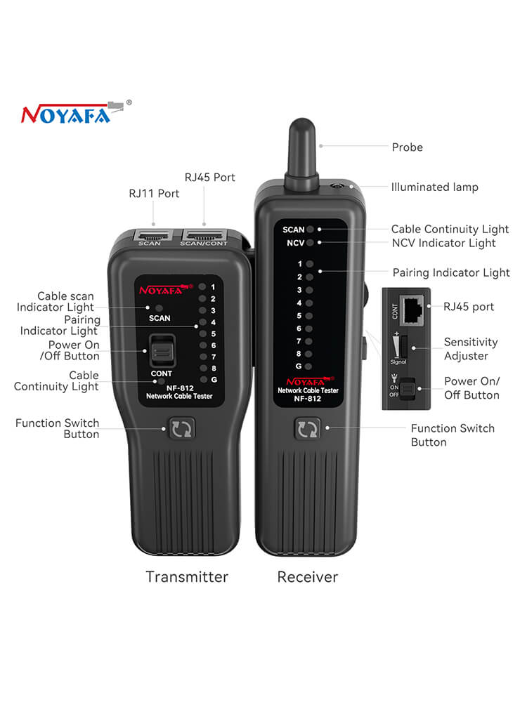 Testador de cabo de rede NOYAFA NF-812 para RJ45 e RJ11