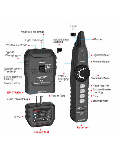 NOYAFA NF-825TMR Localizador avançado de disjuntor e rastreador de circuito