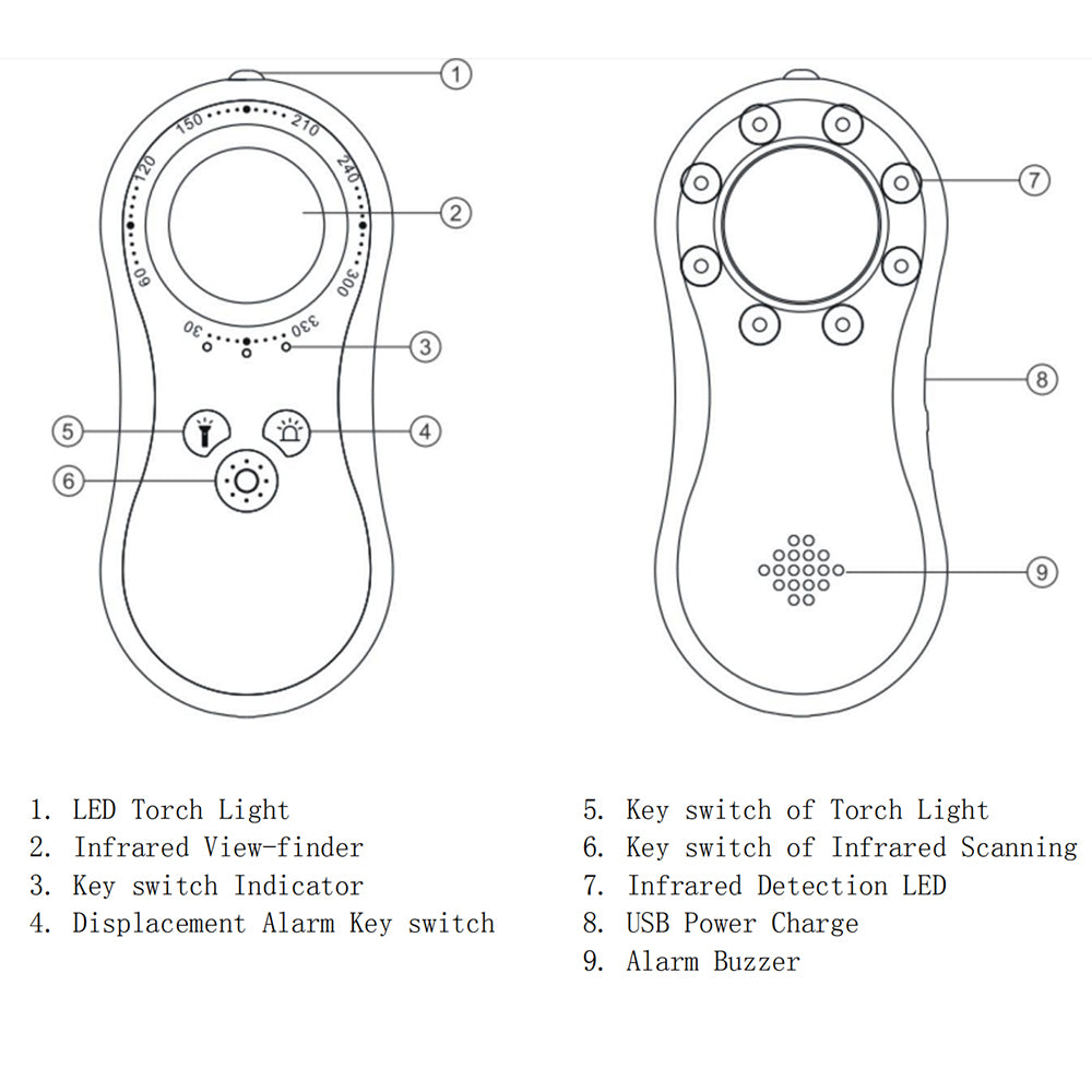 Detector de câmera LED NOYAFA NF-T03